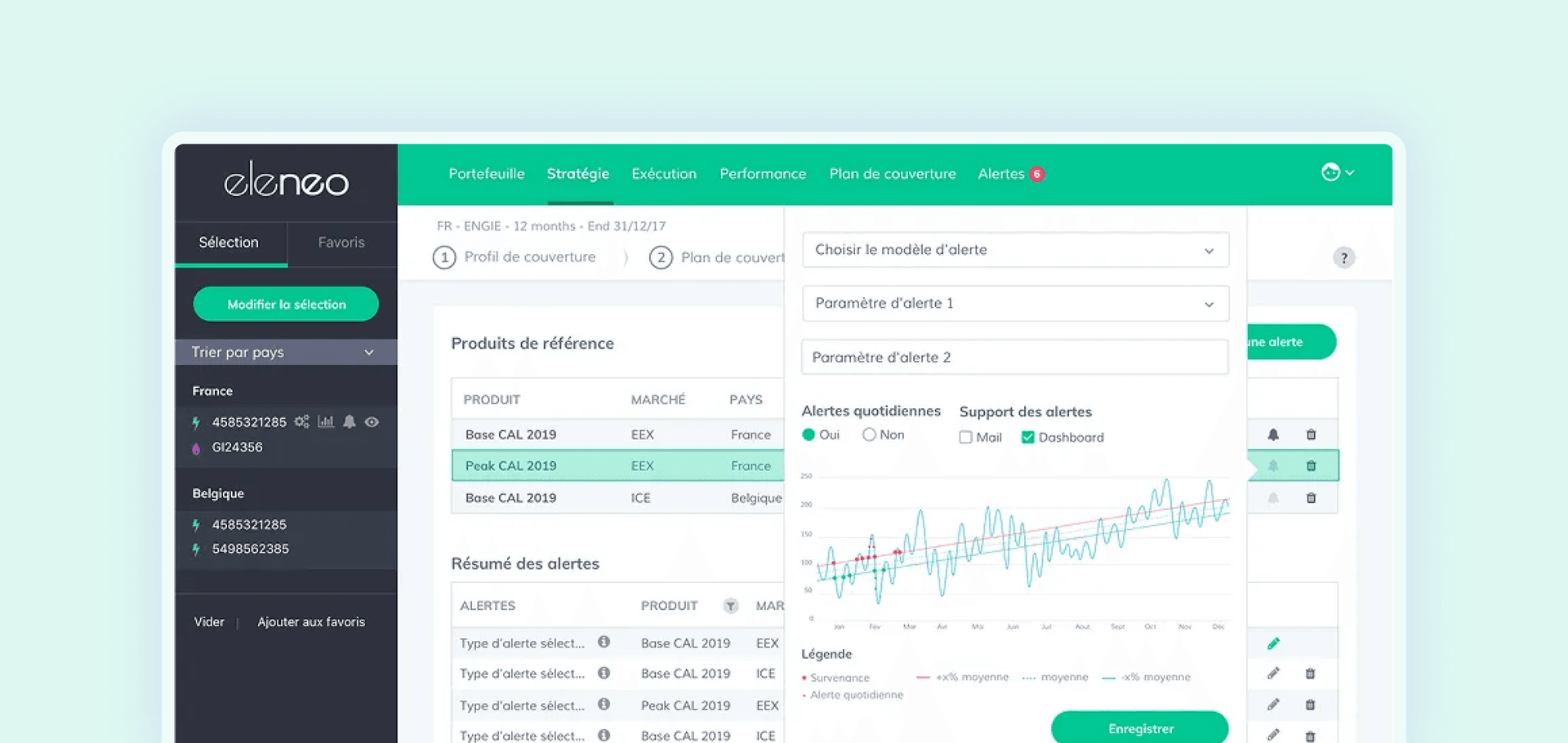Espace clients achat et consommation d’énergie grands compte — Eleneo