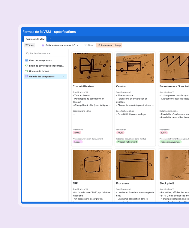 Application EuraVSM — symboles euravsm